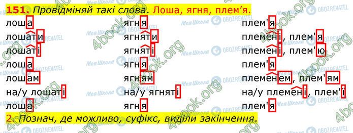 ГДЗ Українська мова 4 клас сторінка 151